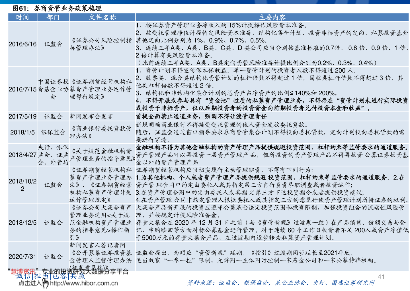 001409基金净值查询今天最新净值,关于001409基金净值查询今天最新净值的全面解读