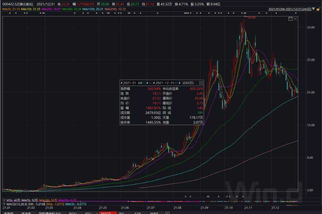 众泰汽车股票最新消息,众泰汽车股票最新消息全面解析