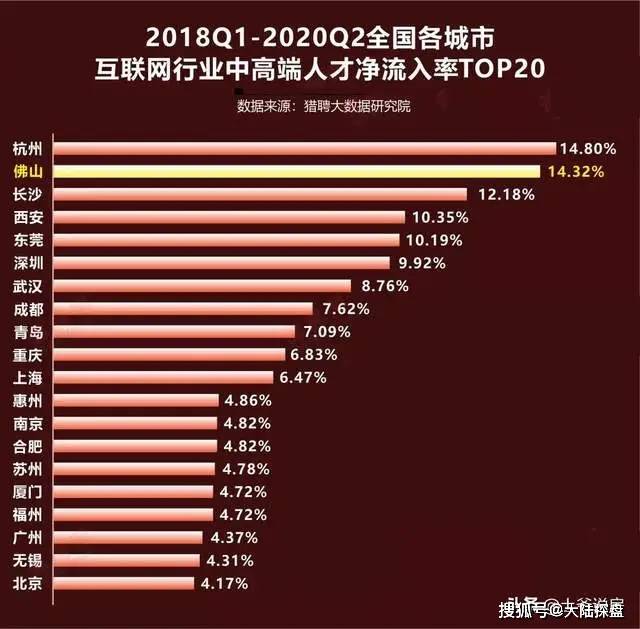 六安最新房价价格表,六安最新房价价格表，市场走势与购房指南