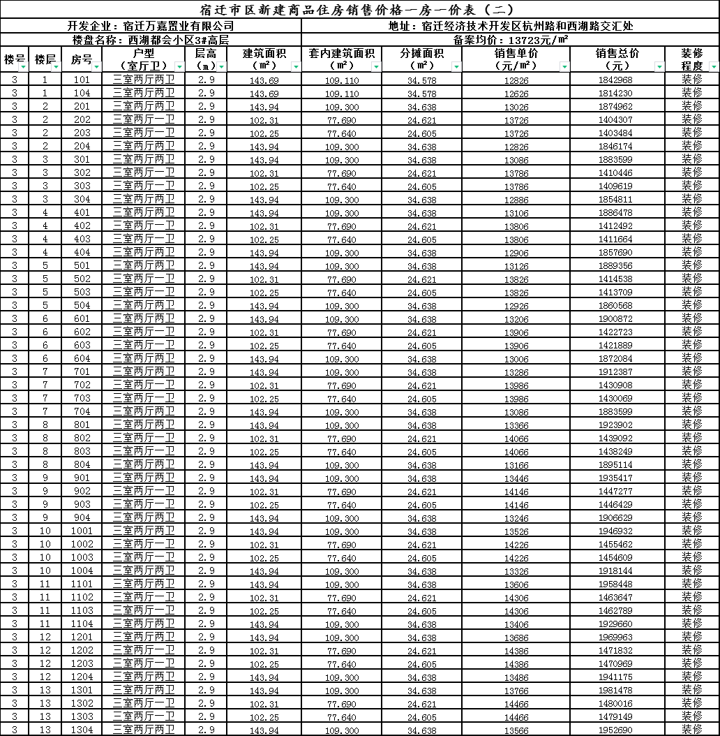 2024全年资料免费公开,迈向开放共享的未来，2024全年资料免费公开