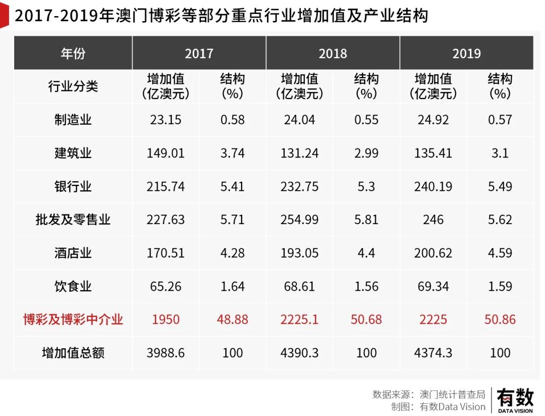 视死如归 第6页