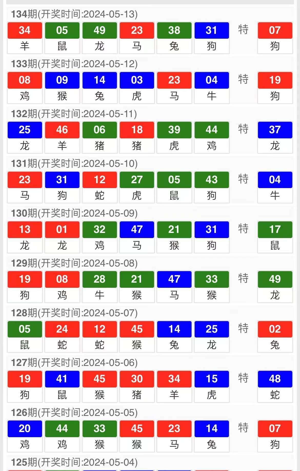 香港最准一肖一特100,香港最准的生肖预测与特码揭秘，警惕背后的犯罪风险