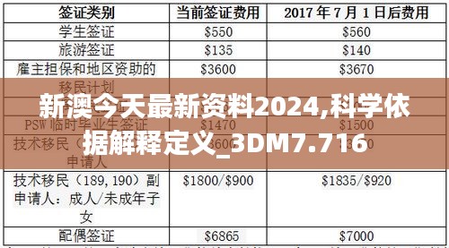 2024新澳正版资料最新更新,探索新澳正版资料，最新更新与深度解读（2024年视角）