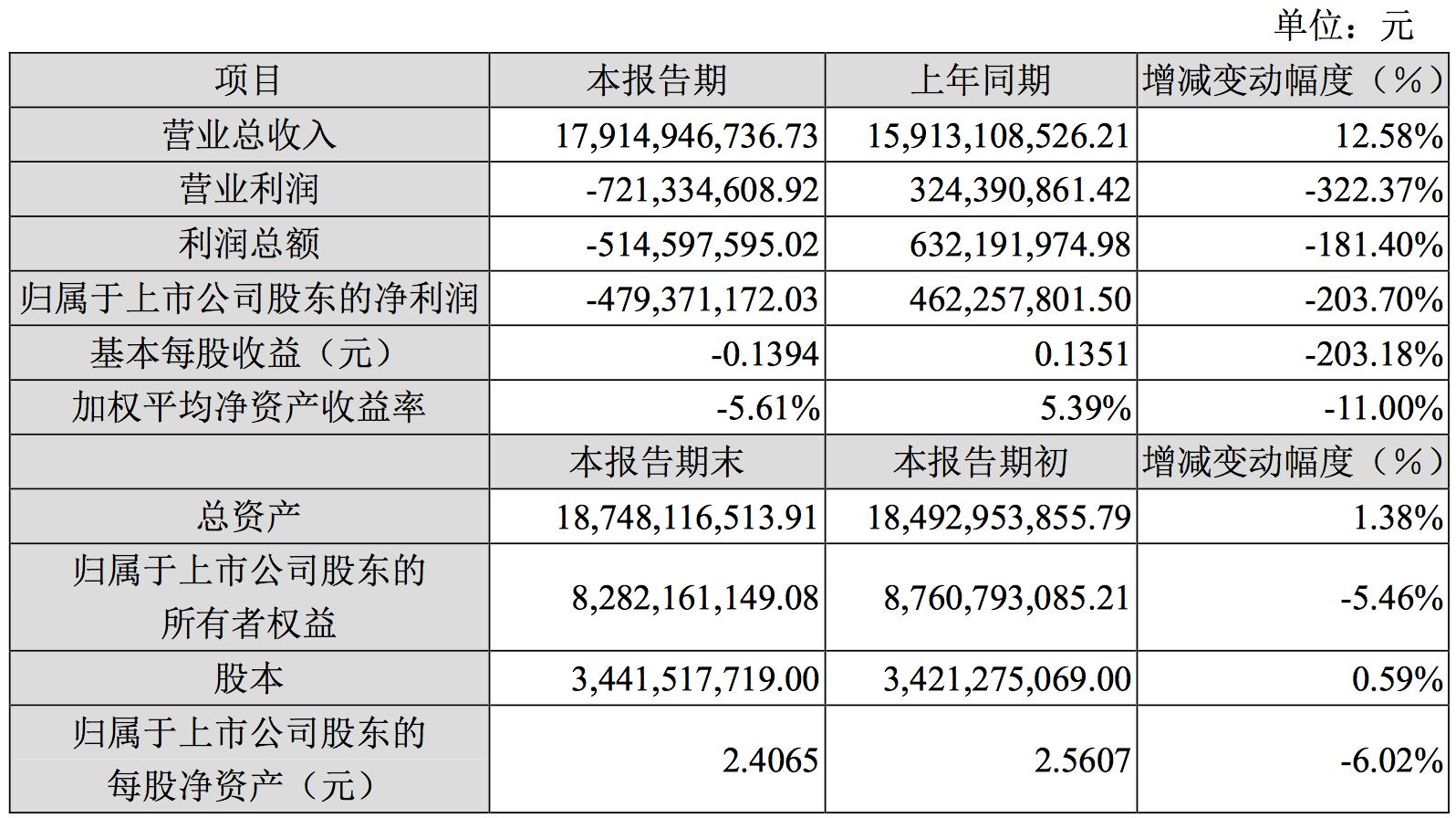 胜利精密重组最新消息,胜利精密重组最新消息，重塑企业架构，开启新篇章