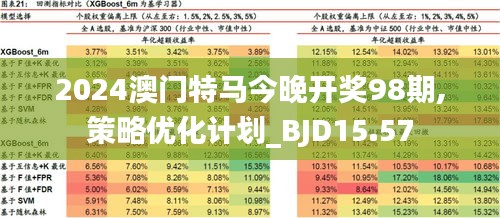 2024澳门特马今晚开,关于澳门特马今晚开与违法犯罪问题的探讨