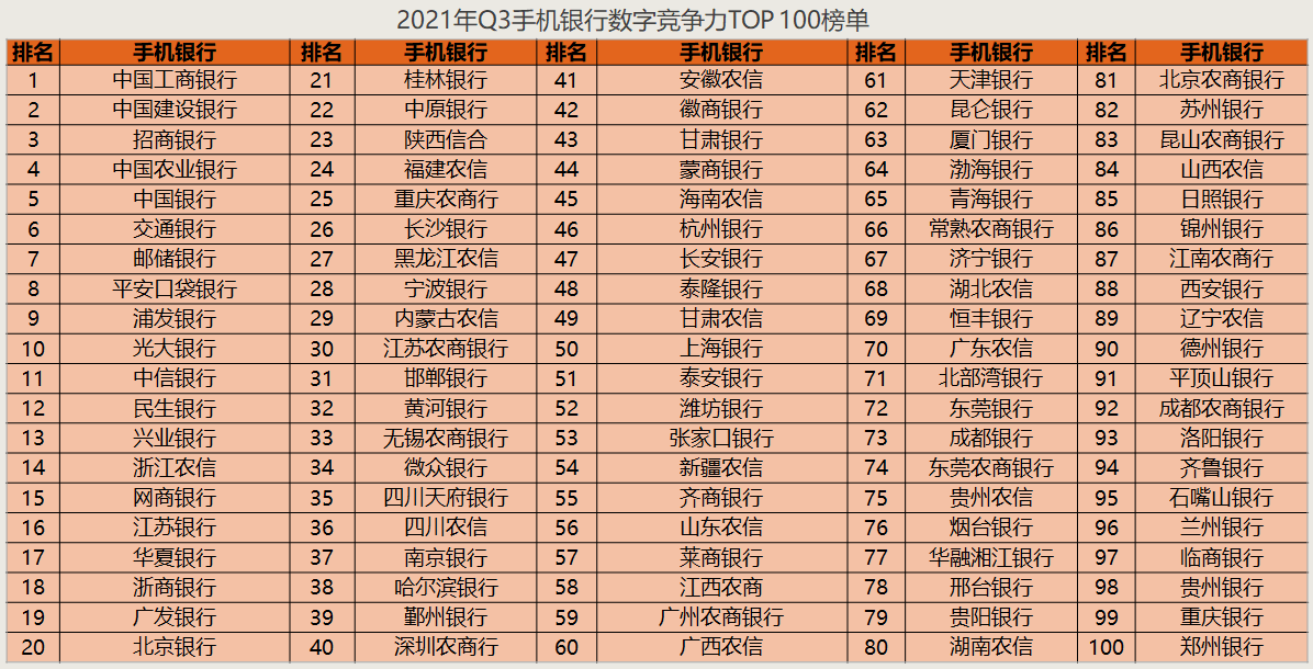 天马行空 第4页