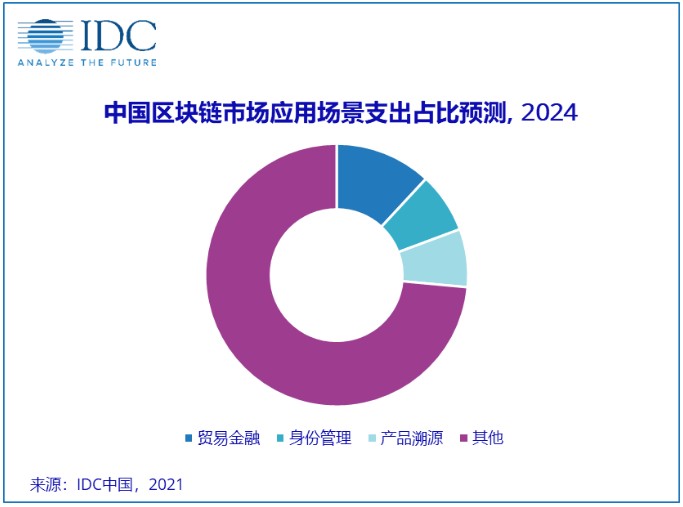 2024年新澳精准资料免费提供网站,探索未来数据世界，2024年新澳精准资料免费提供的网站