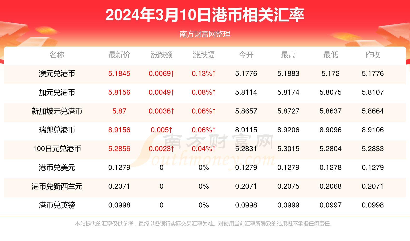 第1345页