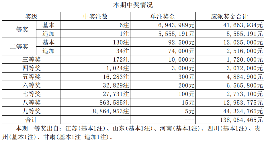 资讯 第213页