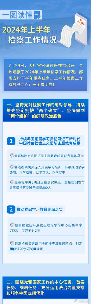 2024年正版资料免费大全亮点,揭秘2024年正版资料免费大全的亮点