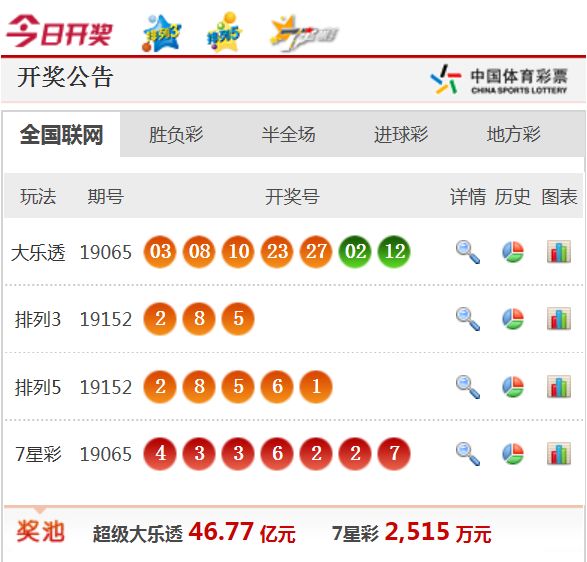 新澳天天开奖资料大全最新,关于新澳天天开奖资料大全最新的探讨——警惕违法犯罪问题