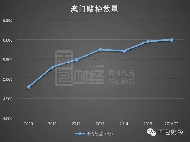 新澳门最精准确精准龙门,新澳门最精准确精准龙门，探索与揭秘