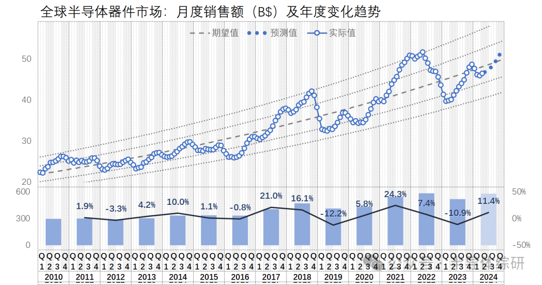 2024新澳门六肖,揭秘2024新澳门六肖的独特魅力与预测趋势