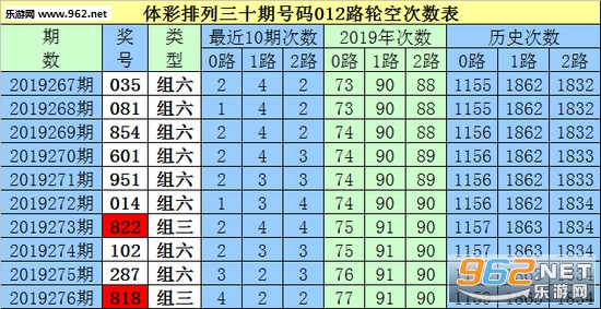 2024年12月 第50页