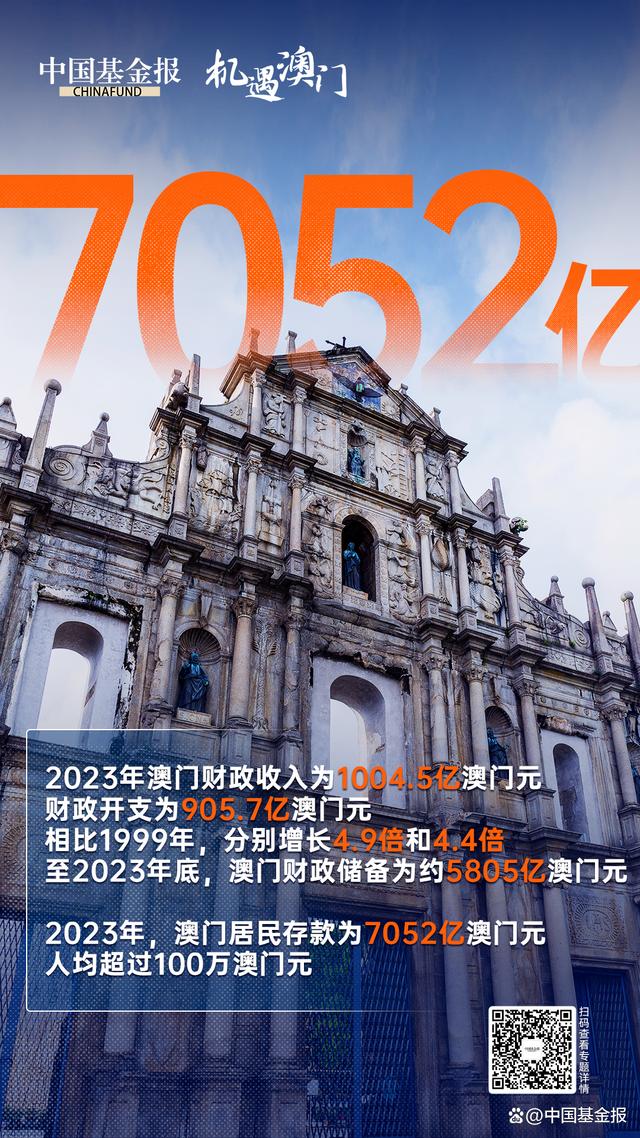 2024年的澳门全年资料,澳门全年资料概览 2024年展望