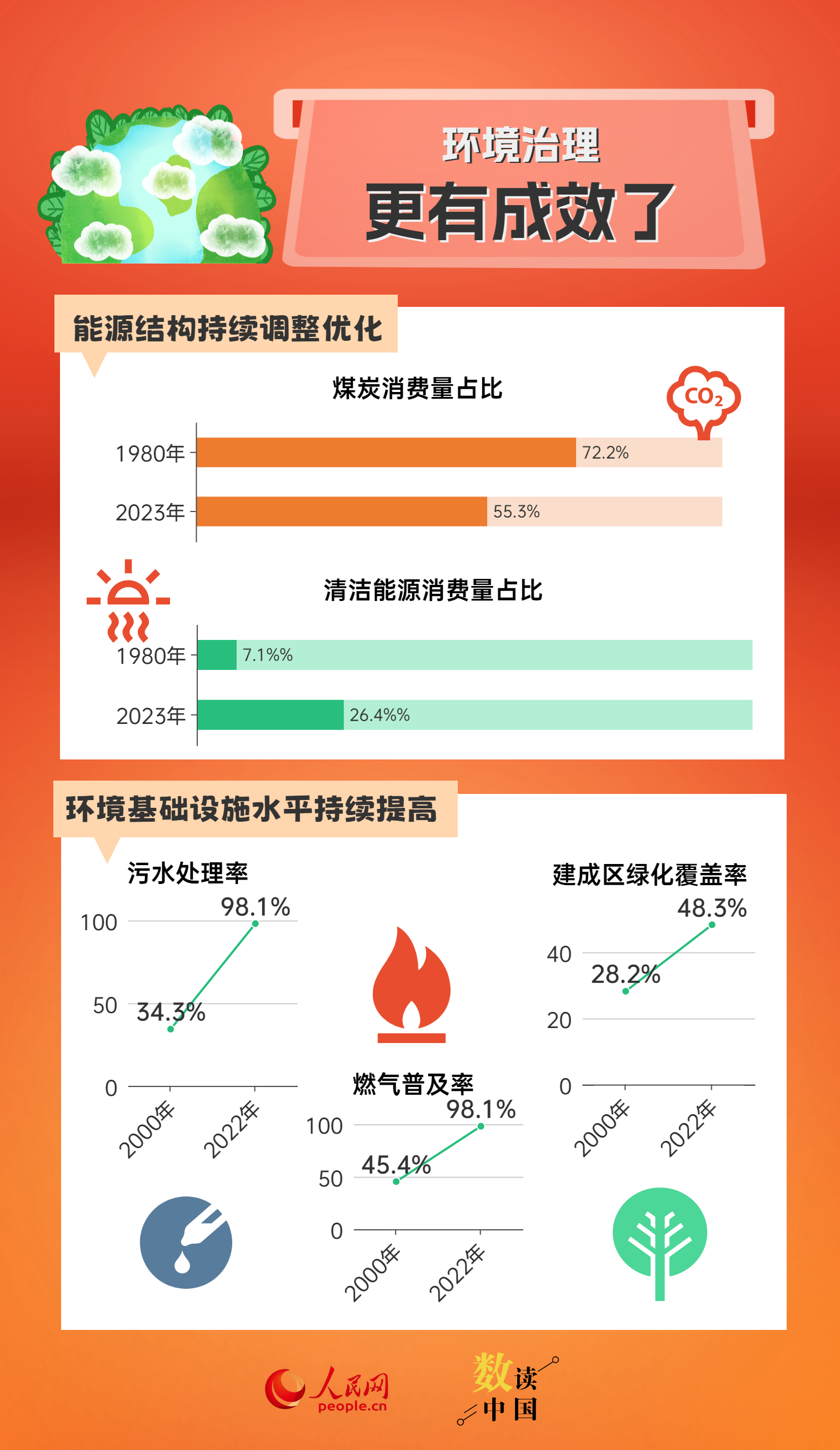 2024年管家婆资料,探索未来，2024年管家婆资料概览