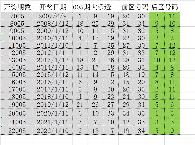 2024年12月 第6页