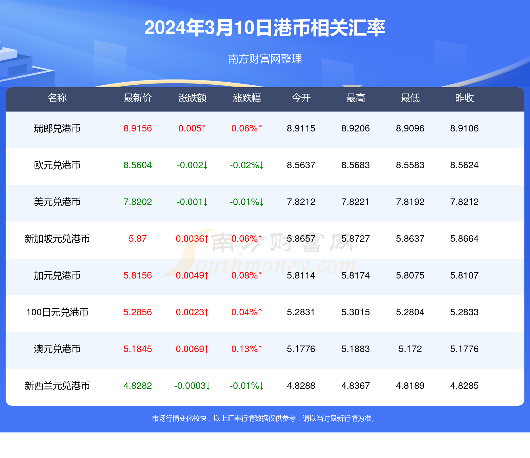 2024香港正版全年免费资料,探索香港正版资料的世界，2024全年免费资料的机遇与挑战