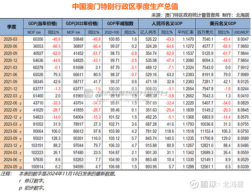 2024年新奥门正版资料,探索新澳门正版资料，2024年的数据与未来展望