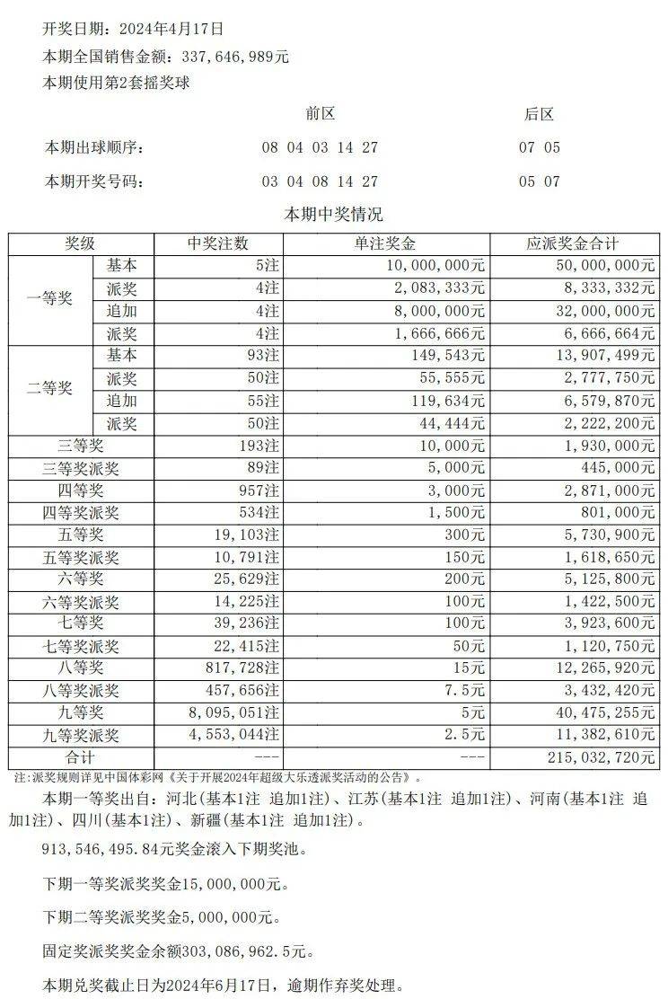 2025年1月 第1083页