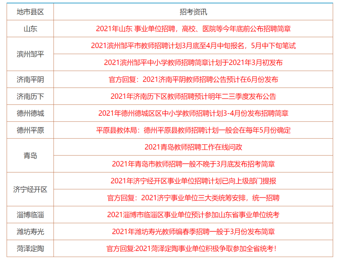 画蛇添足 第5页