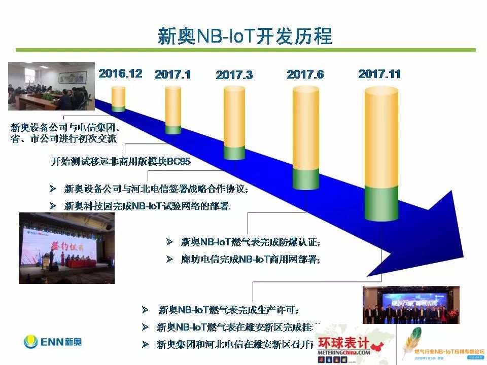 2024年新奥最新资料内部资料,新奥集团内部资料揭秘，迈向未来的蓝图（2024年最新资料）