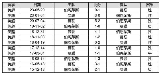 2025年1月1日 第15页