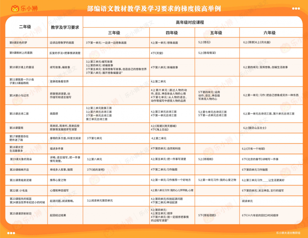 2025年1月 第1047页