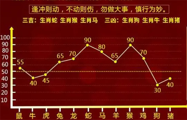 最准一肖一码100%的应用介绍,最准一肖一码100%的应用介绍