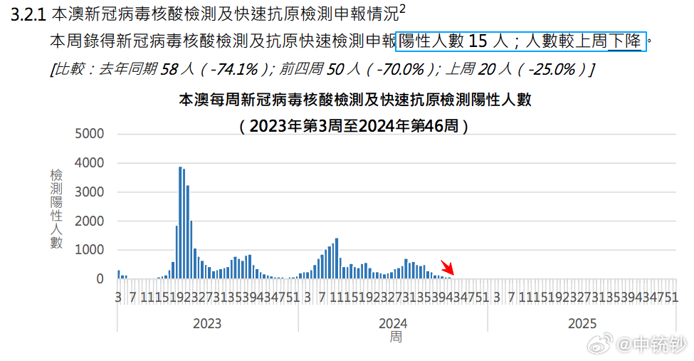 2025年1月2日 第30页