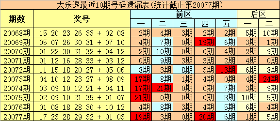 2025年1月2日 第22页