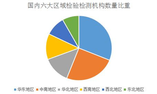 2024新澳门原料免费大全,探索新澳门原料免费大全，未来趋势与机遇的洞察（2024版）