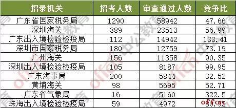 今晚澳门9点30分会开什么号码呢,今晚澳门9点30分的彩票开奖号码预测