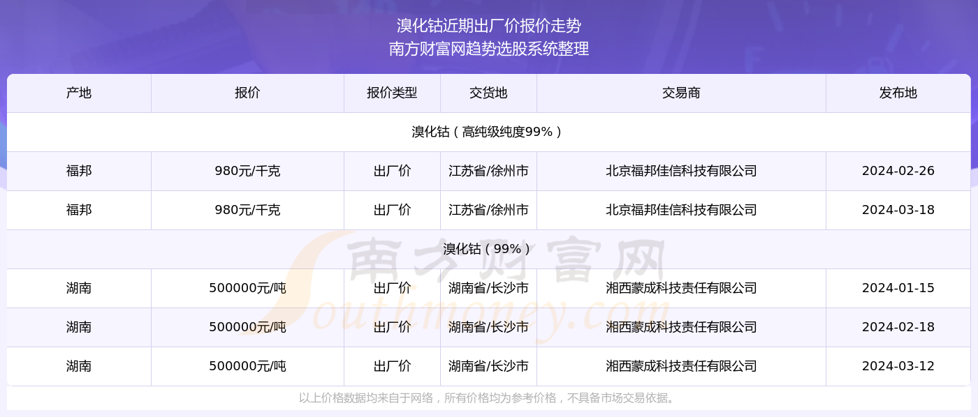 2024新奥历史开奖记录46期,2024新奥历史开奖记录46期，探索彩票的奥秘与期待的中奖梦想