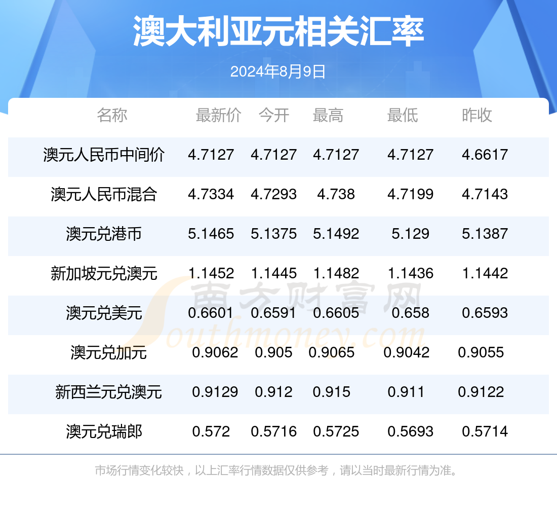 新澳2024年正版资料,新澳2024年正版资料深度解析