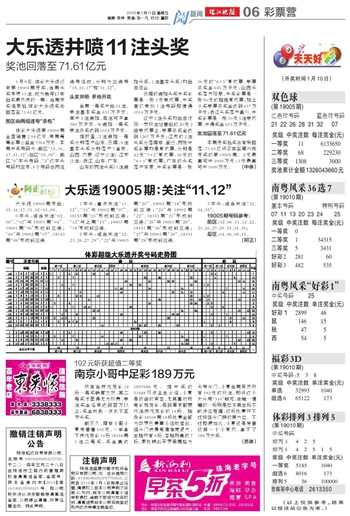 2004年天天开好彩大全,2004年天天开好彩大全——生活中的美好瞬间集锦