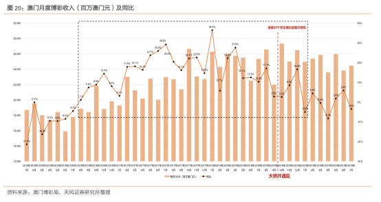 2025年1月 第1001页