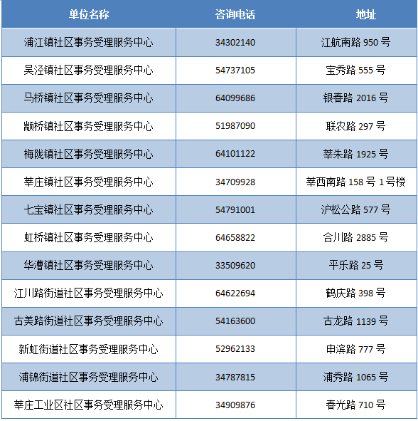 新奥门资料全年免费精准,新澳门资料全年免费精准，探索真实信息的世界