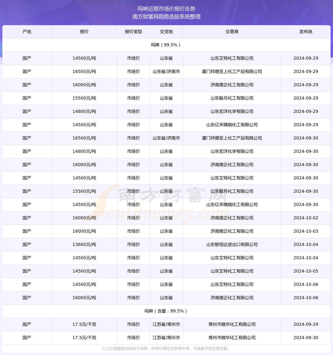 澳门六开奖号码2024年开奖记录,澳门六开奖号码2024年开奖记录及其背后的故事