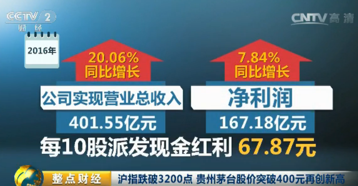 管家婆4949免费资料,探索管家婆4949免费资料，揭示背后的秘密与价值