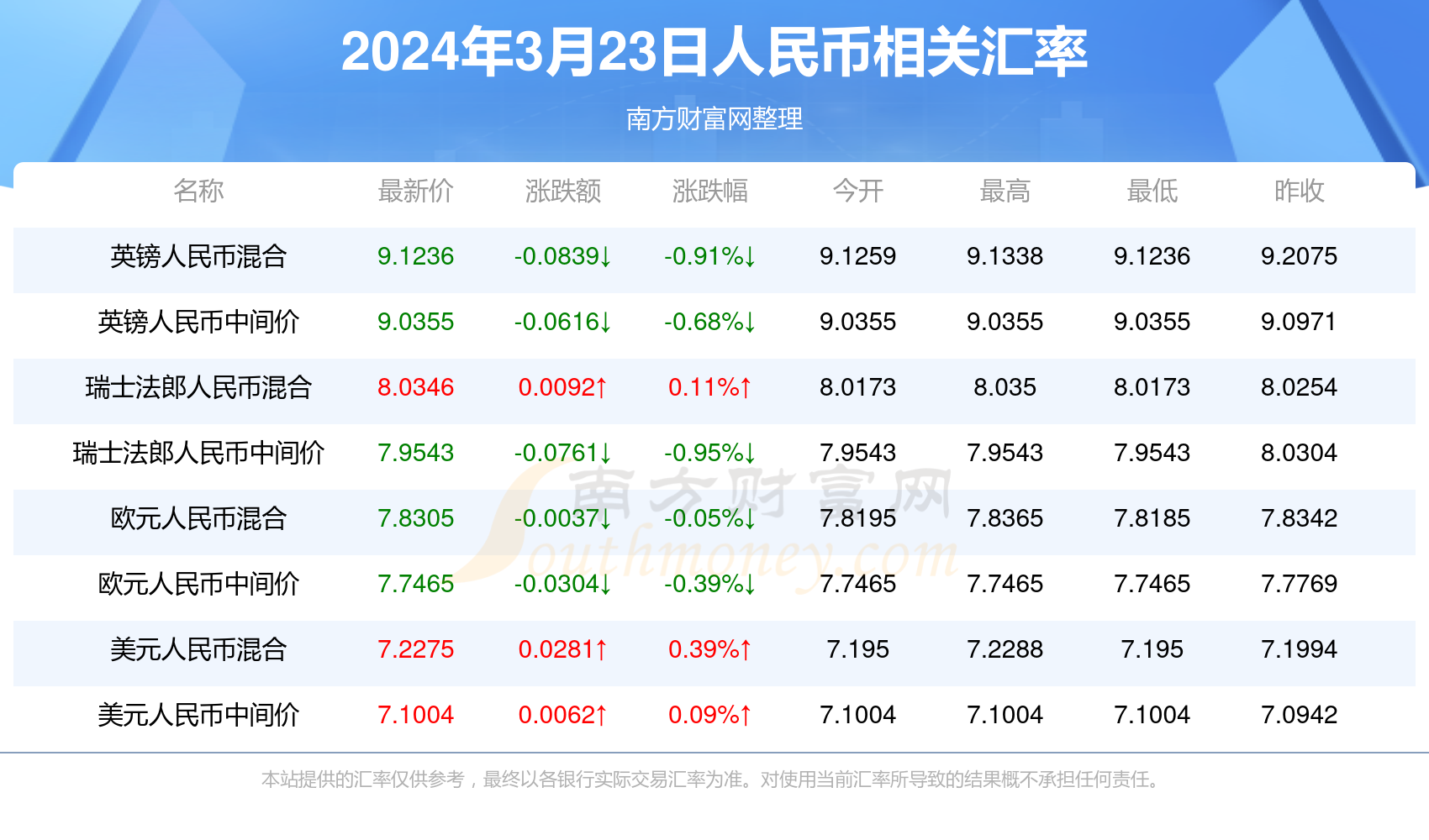 2024年的澳门全年资料,澳门全年资料概览，探索2024年的无限魅力与机遇