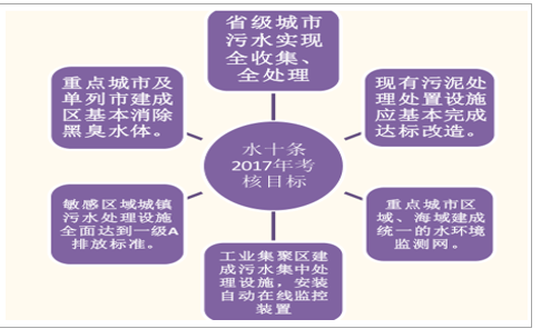 2025年1月7日 第42页