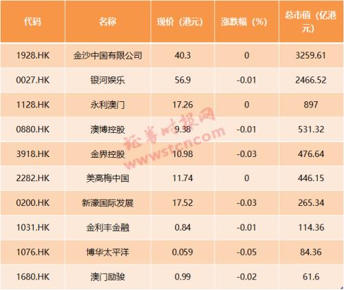 2024年新澳门天天彩开彩结果,2024年新澳门天天彩开彩结果，探索彩票的魅力和挑战