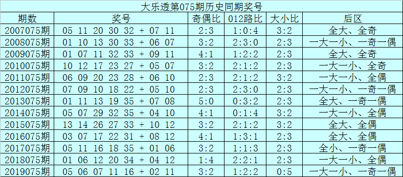 澳门一码一肖一特一中是公开的吗,澳门一码一肖一特一中，揭秘彩票行业的公开与秘密