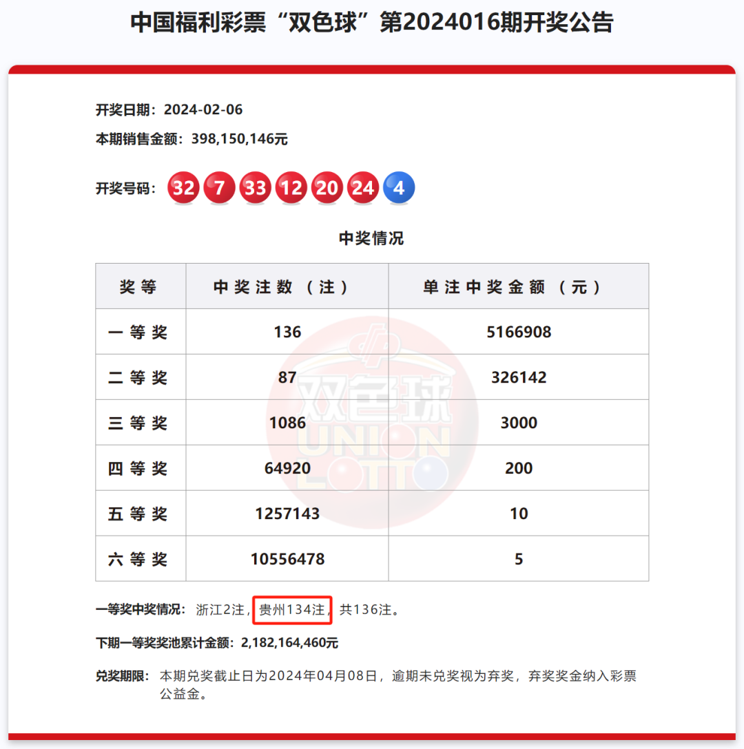 新澳门彩4949最新开奖记录,新澳门彩4949最新开奖记录，探索与解读彩票背后的秘密