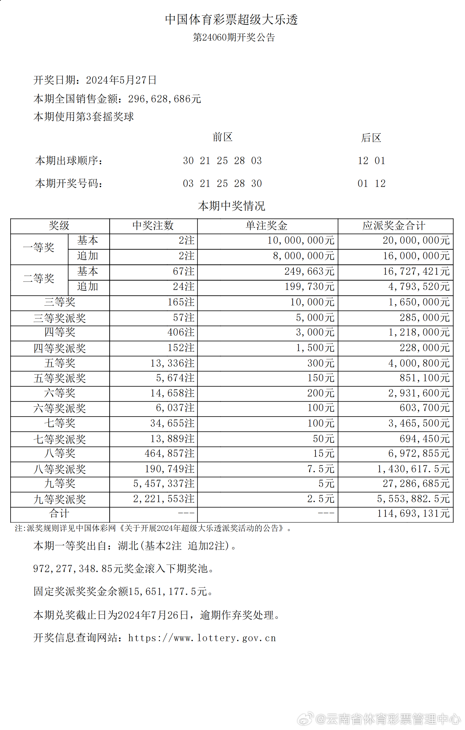 人困马乏 第3页