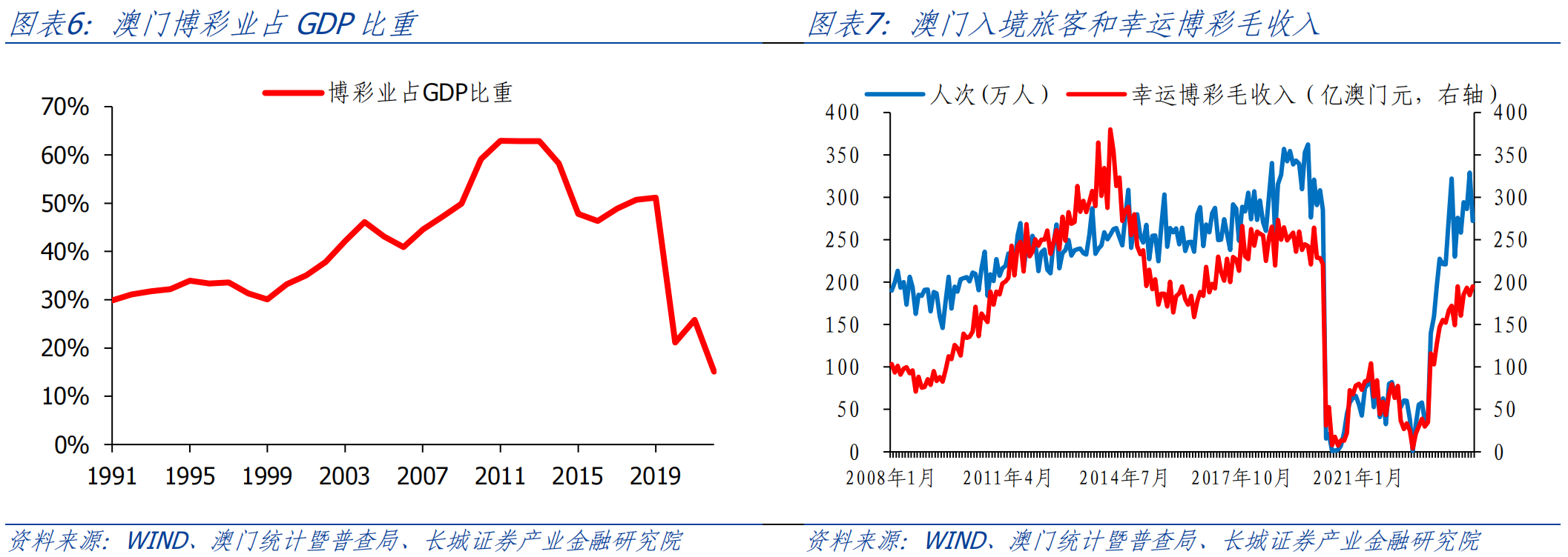 澳门王中王100的资料20,澳门王中王100的资料详解，历史、现状与发展展望（20年深度解析）