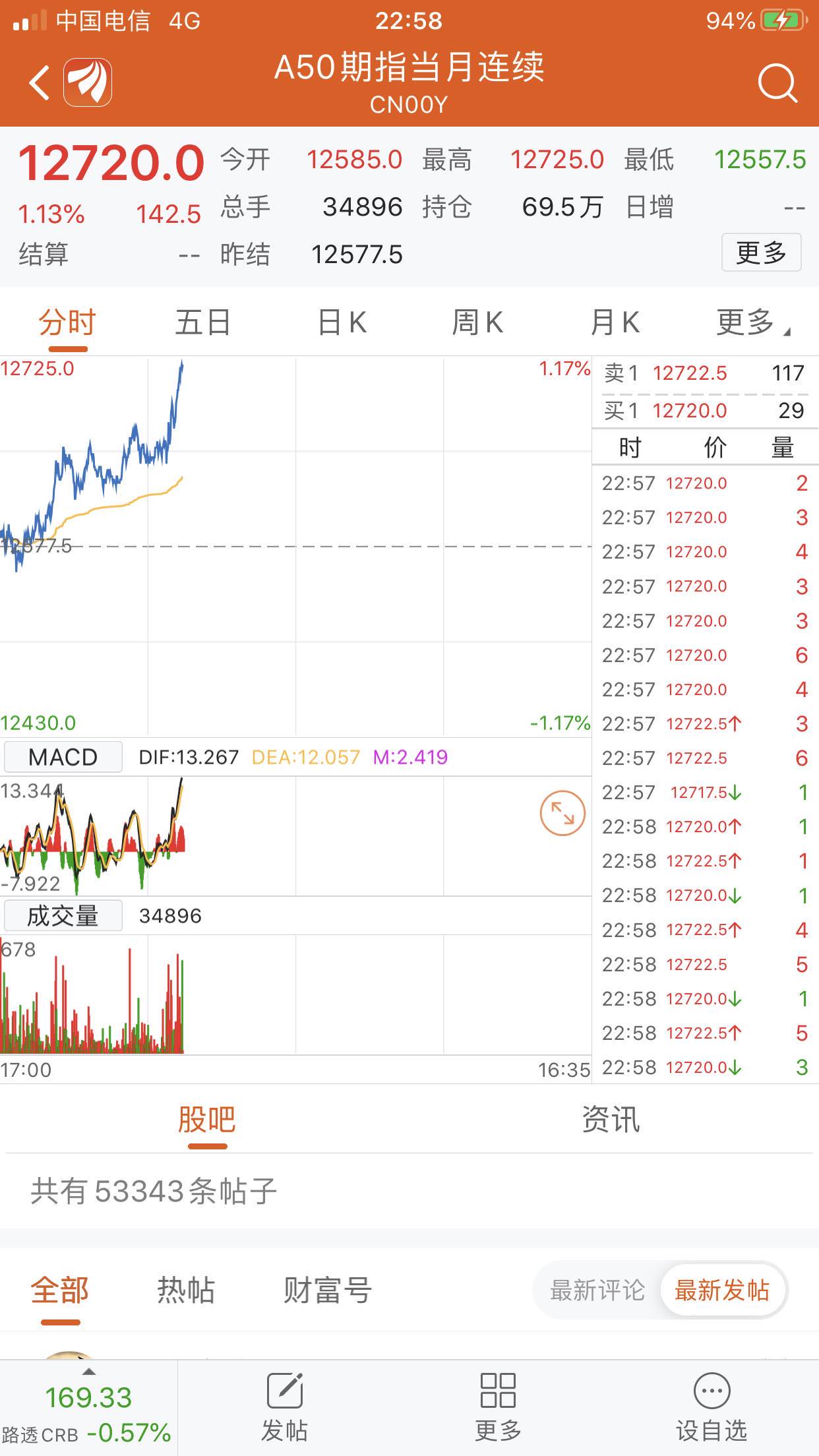 香港今晚开特马+开奖结果66期,香港今晚开特马，66期开奖结果揭晓