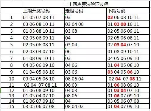 最准一肖一码100%香港78期,最准一肖一码100%香港78期，揭秘彩票预测的真相与迷思