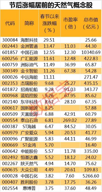 2024新奥精准正版资料,2024新奥精准正版资料大全,探索2024新奥精准正版资料的世界——资料大全深度解析